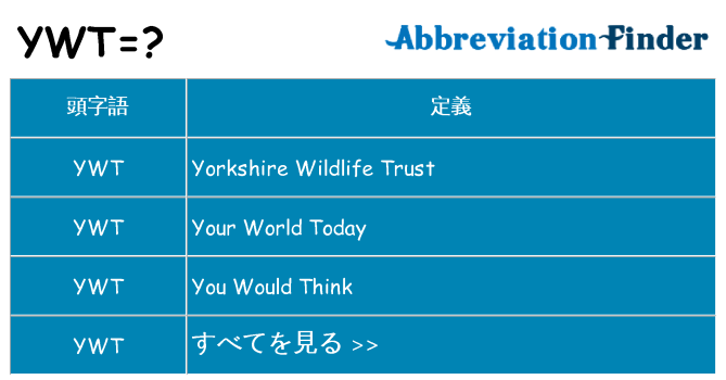 ywt は何の略します。