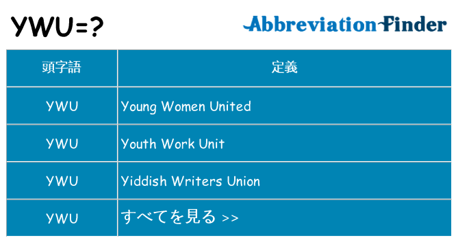 ywu は何の略します。