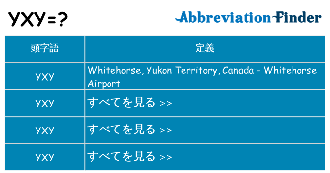 yxy は何の略します。
