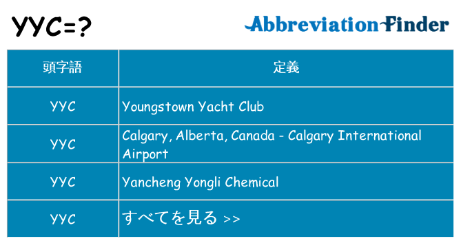 yyc は何の略します。