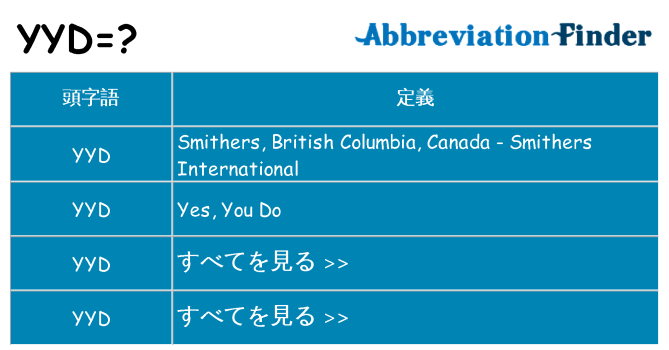 yyd は何の略します。