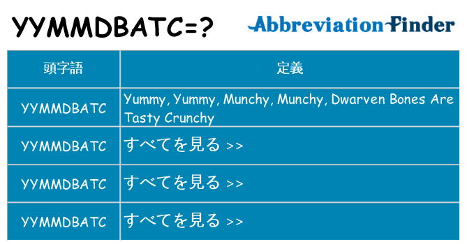 yymmdbatc は何の略します。