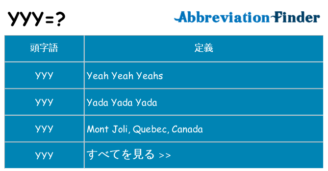 yyy は何の略します。