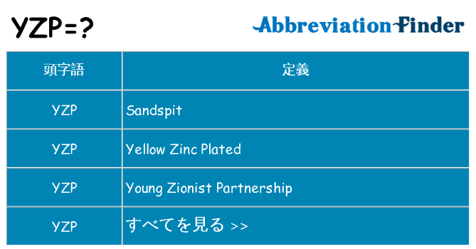 yzp は何の略します。