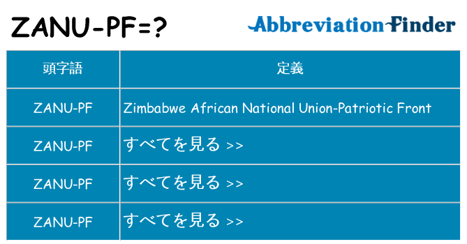 zanu-pf は何の略します。