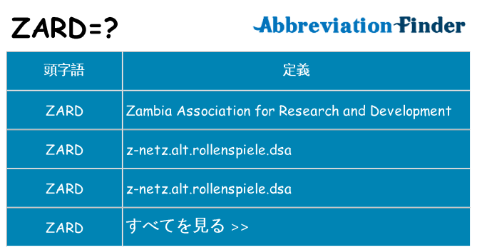 zard は何の略します。