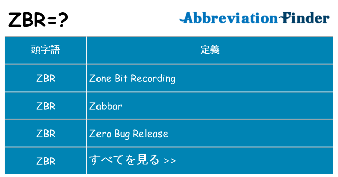 zbr は何の略します。