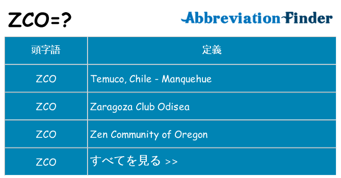 zco は何の略します。