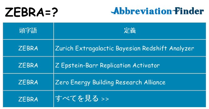 zebra は何の略します。