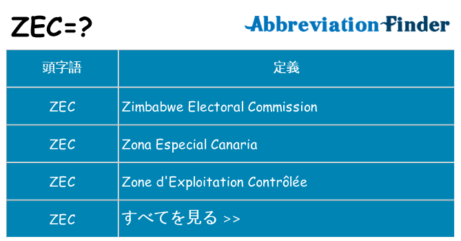zec は何の略します。