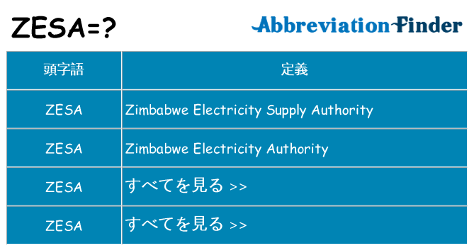 zesa は何の略します。