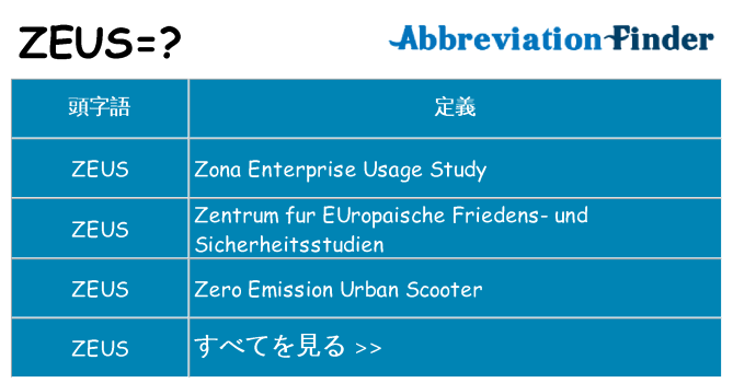 zeus は何の略します。