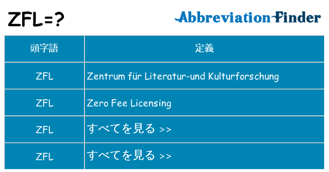 zfl は何の略します。