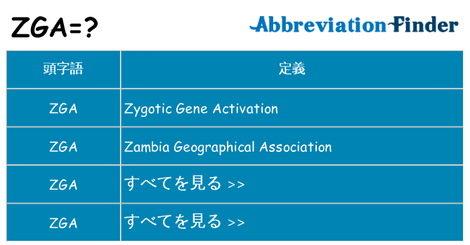 zga は何の略します。