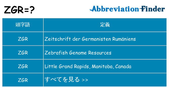 zgr は何の略します。