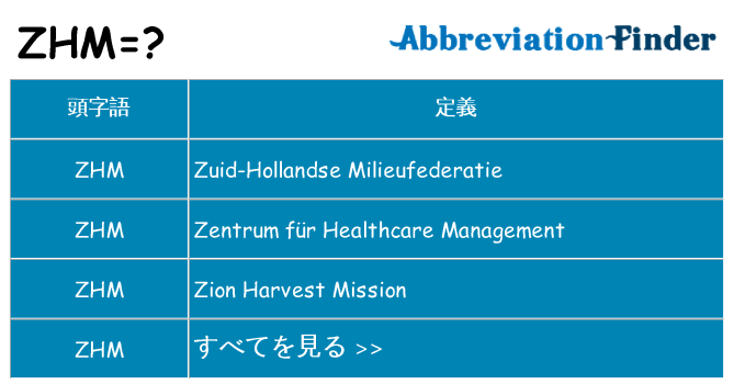 zhm は何の略します。