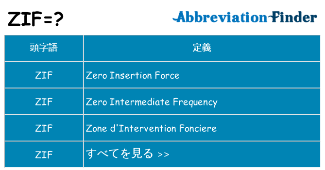 zif は何の略します。