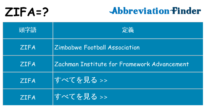 zifa は何の略します。
