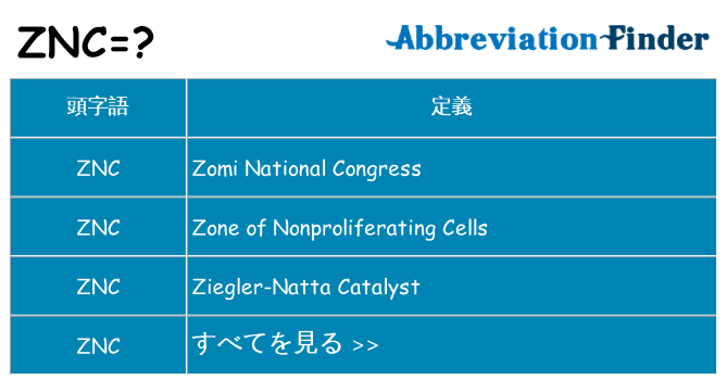 znc は何の略します。