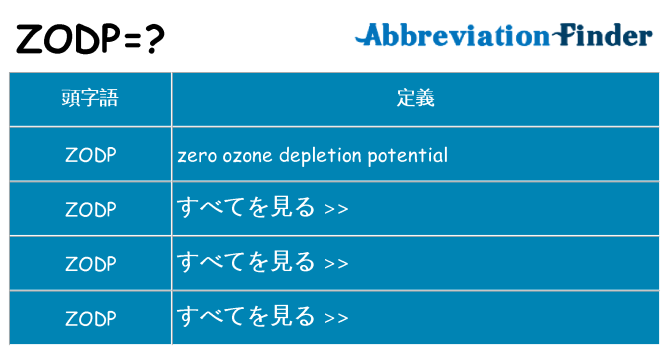 zodp は何の略します。