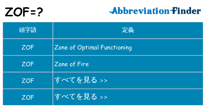 zof は何の略します。