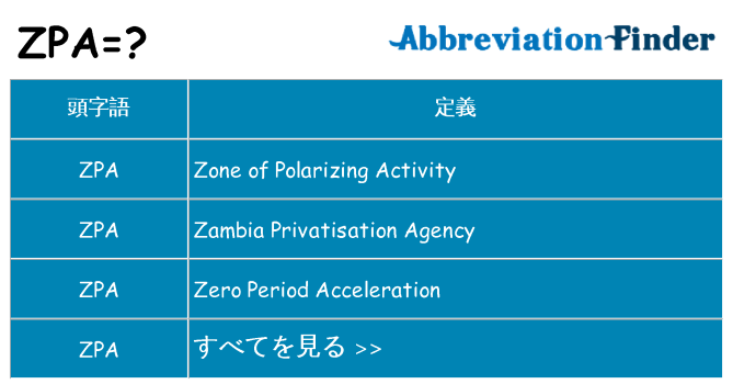 zpa は何の略します。