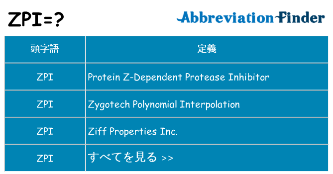 zpi は何の略します。