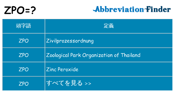 zpo は何の略します。