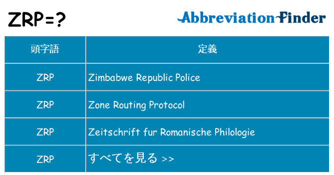 zrp は何の略します。