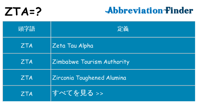 zta は何の略します。