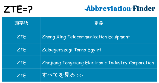 zte は何の略します。