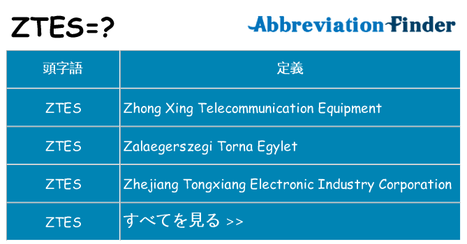 ztes は何の略します。