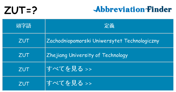 zut は何の略します。