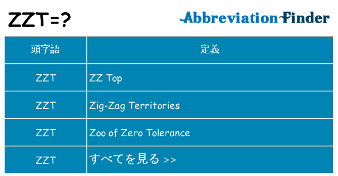zzt は何の略します。