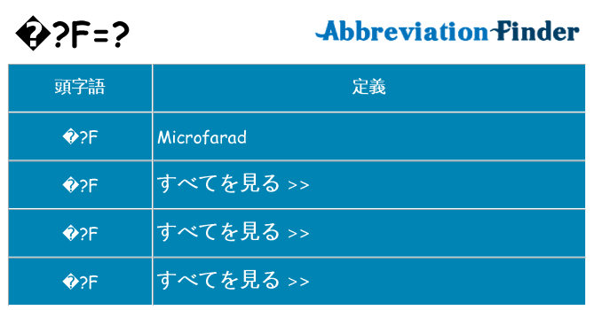 %c2%b5f は何の略します。