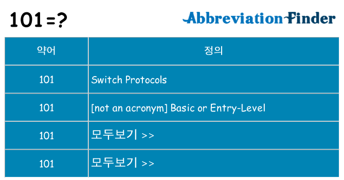 101 대 한 무엇을 서가