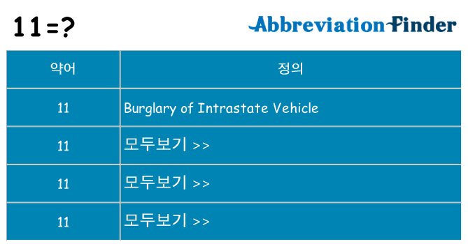 11 대 한 무엇을 서가