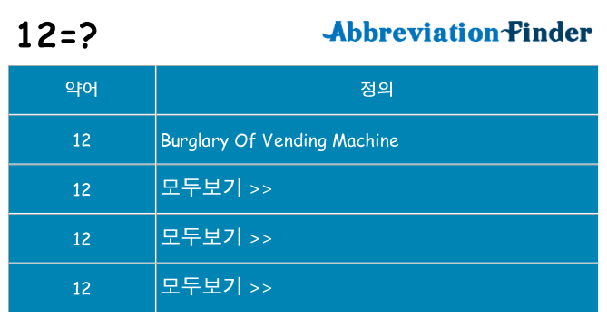 12 대 한 무엇을 서가