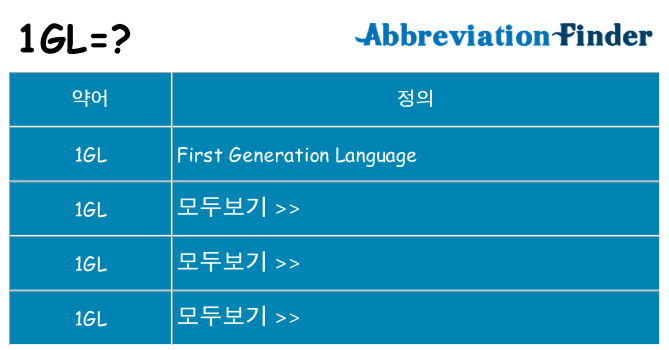 1gl 대 한 무엇을 서가