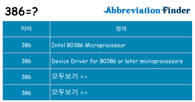 386 대 한 무엇을 서가