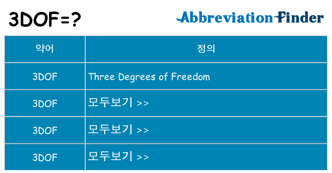 3dof 대 한 무엇을 서가