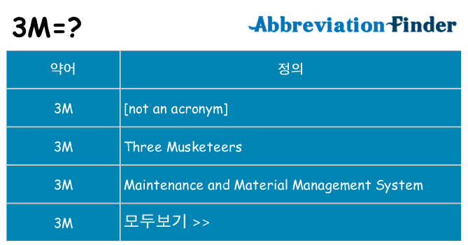 3m 대 한 무엇을 서가