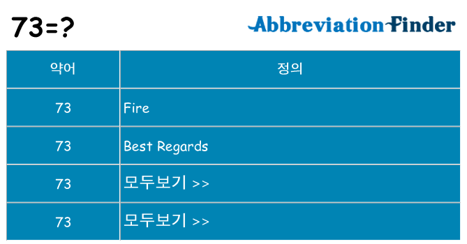 73 대 한 무엇을 서가