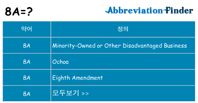 8a 대 한 무엇을 서가