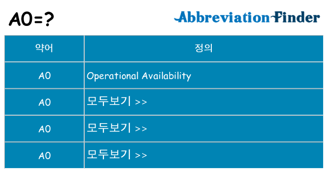 a0 대 한 무엇을 서가