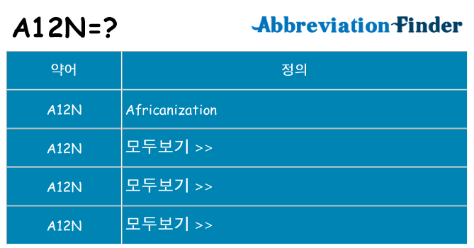 a12n 대 한 무엇을 서가