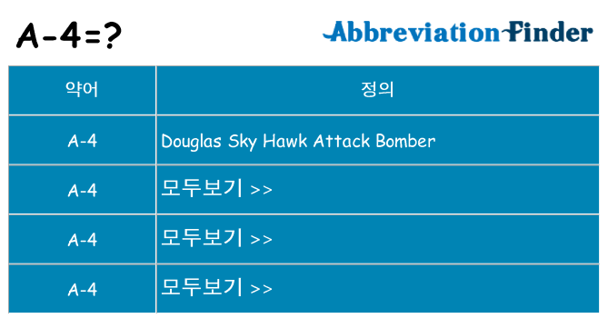 a-4 대 한 무엇을 서가