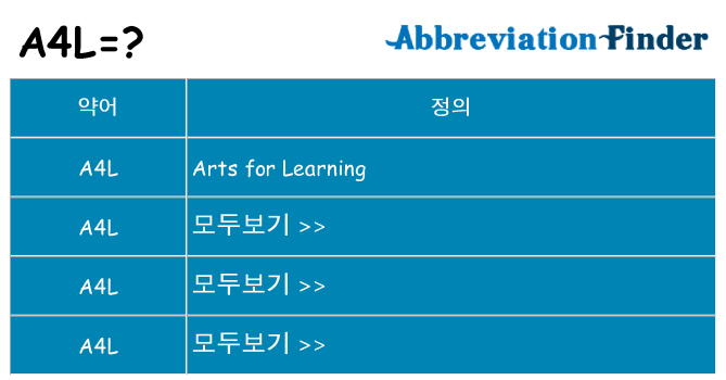 a4l 대 한 무엇을 서가