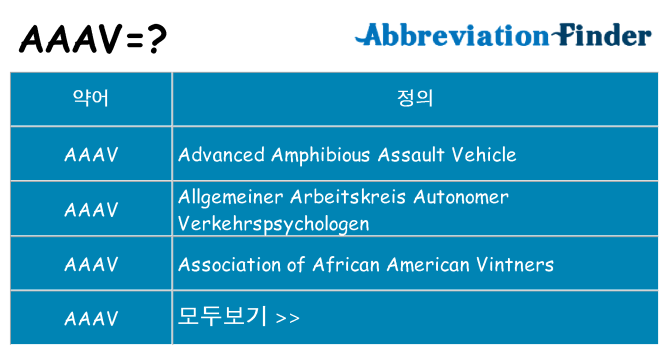 aaav 대 한 무엇을 서가