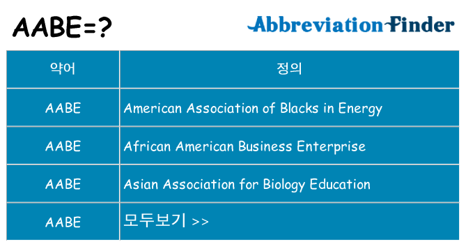 aabe 대 한 무엇을 서가